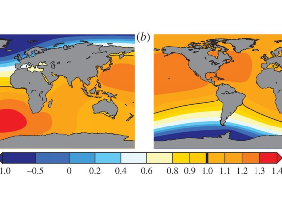 Sea level fingerprint