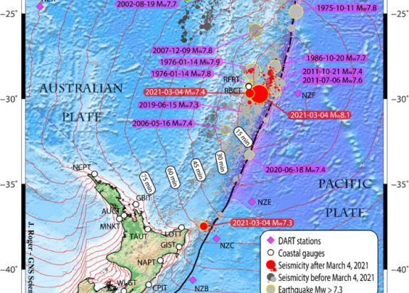 Figure 1: Seismicity of the Kermadec Subduction zone from January 1970 to July 2021