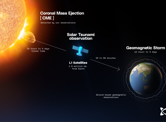 Sun_Graphic_Full